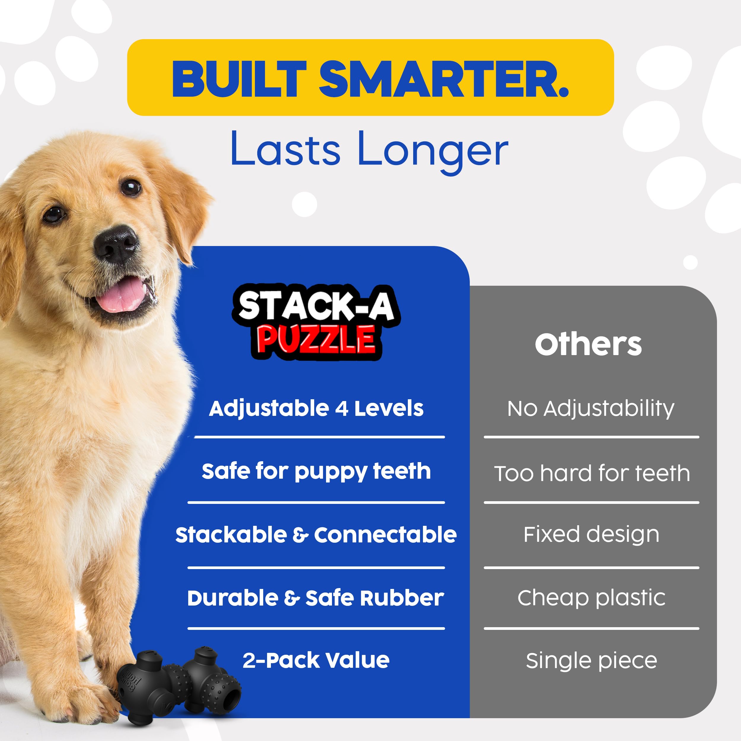 HOUNDGAMES two-pack dog puzzle toys for shared playtime and longer engagement