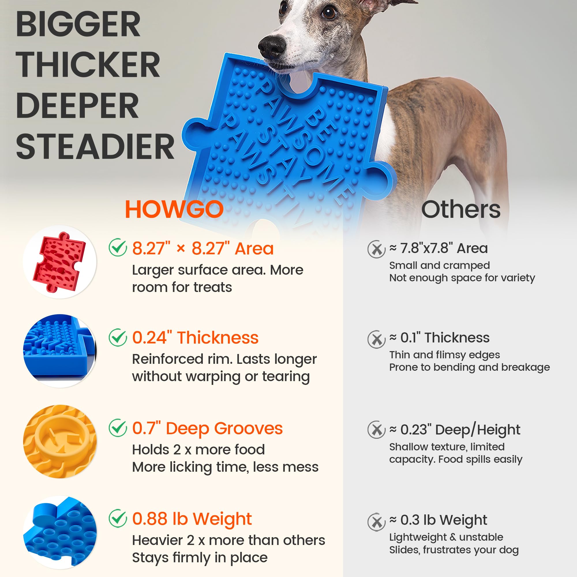 HowGo mat shows strong suction cups preventing sliding on smooth floors.