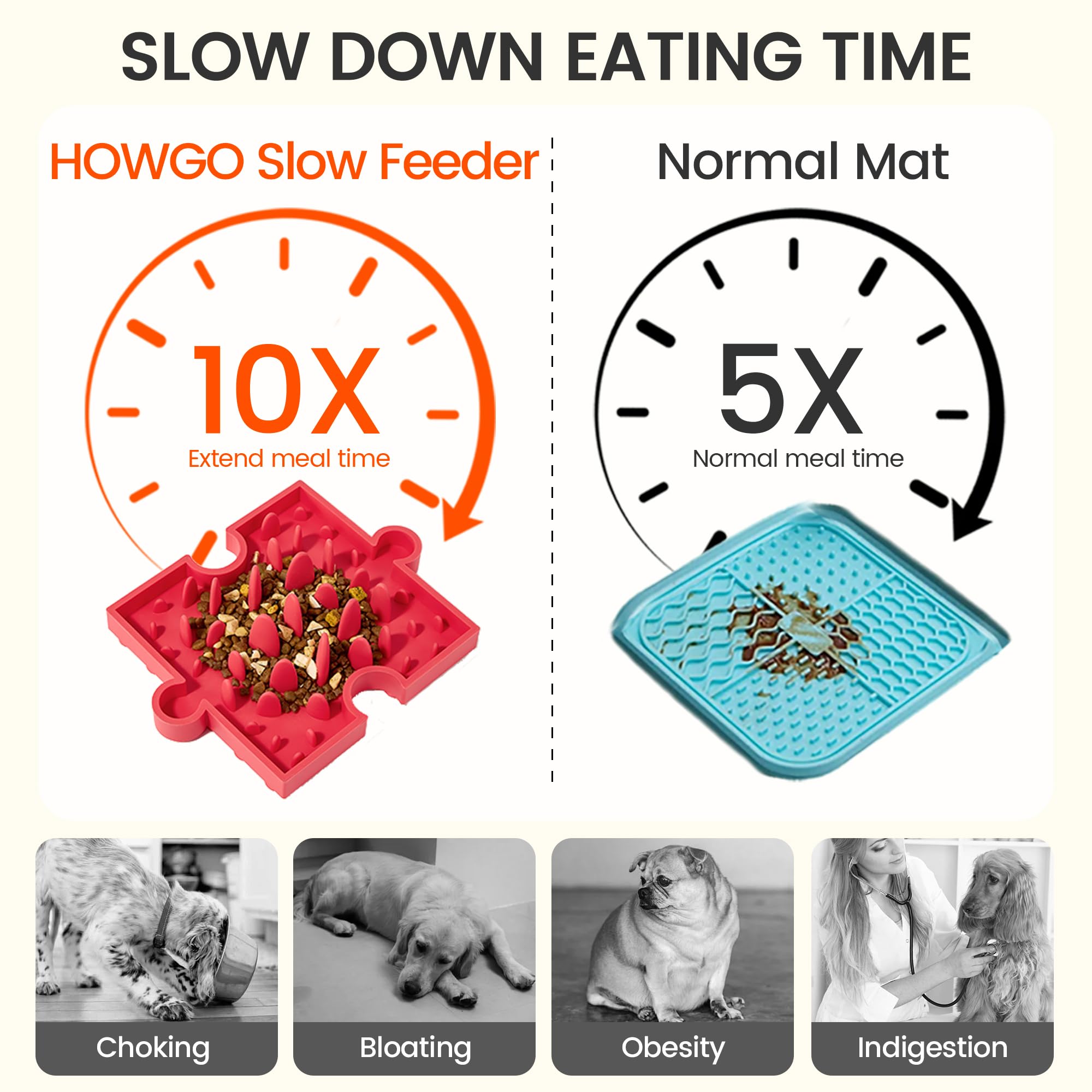 HowGo interlocking edges enable customizable layouts for single or multiple pets.