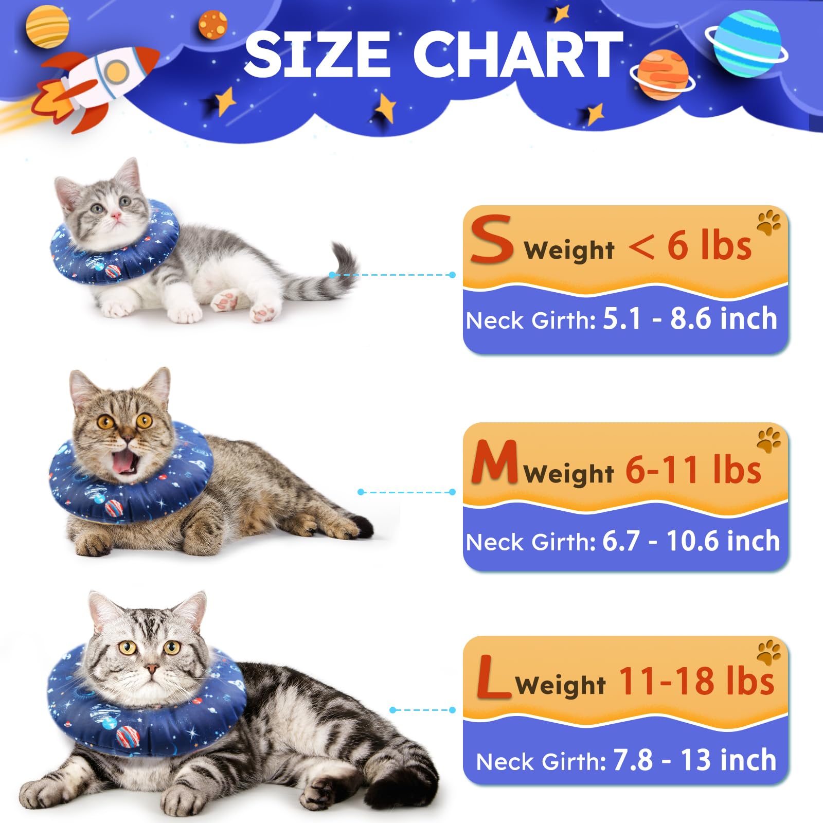 Hpetppy cat cone adjustable-elastic-band highlights customizable fit for comfort.