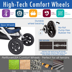 HPZ Pet Rover convertible compartment demonstrates versatile sizing for different pets.