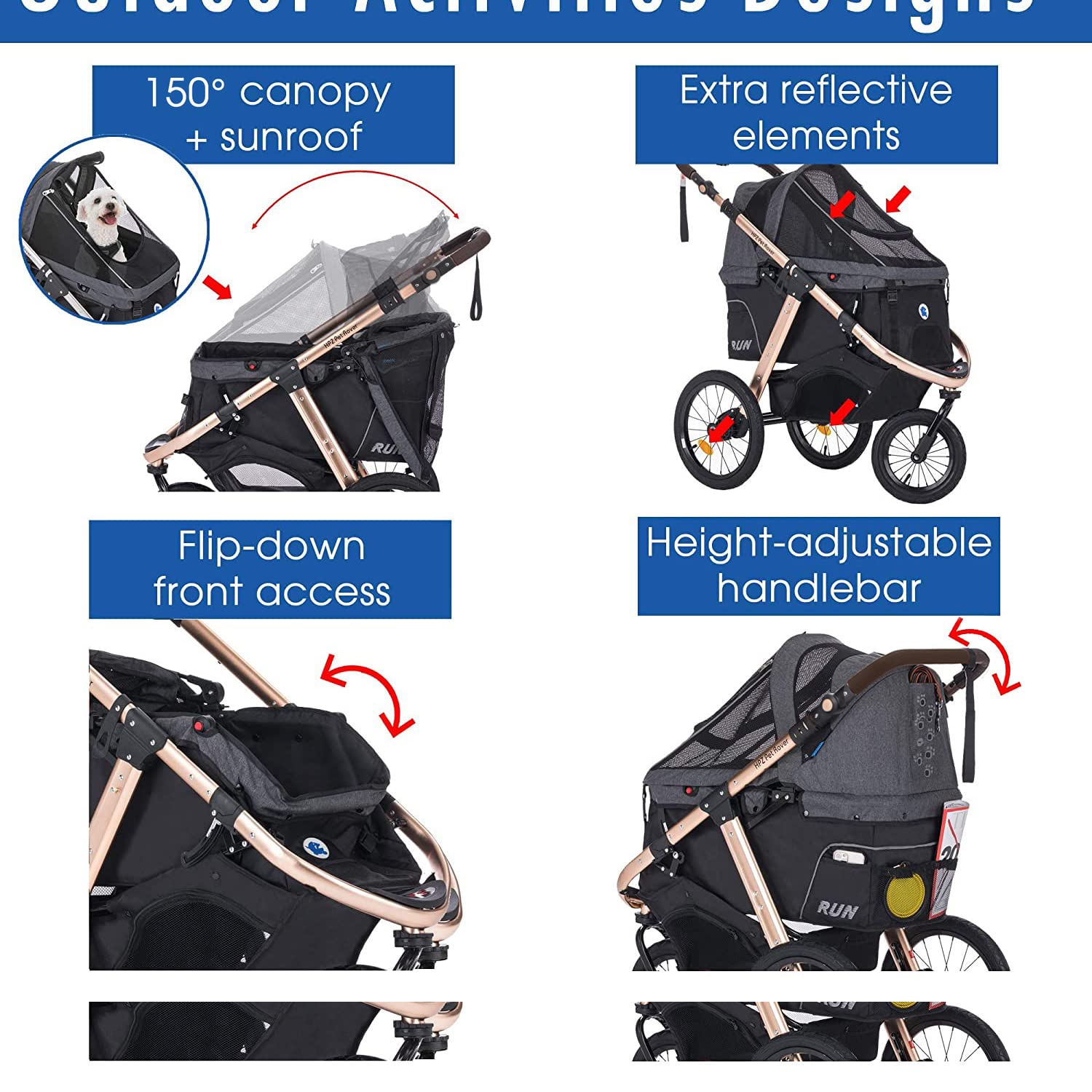 HPZ Pet Rover Run folded demonstrates compact storage with one-hand operation.