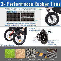 HPZ Pet Rover Run one hand fold for quick transitions