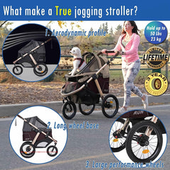 HPZ Pet Rover Run three rubber wheels stabilize all terrain rides