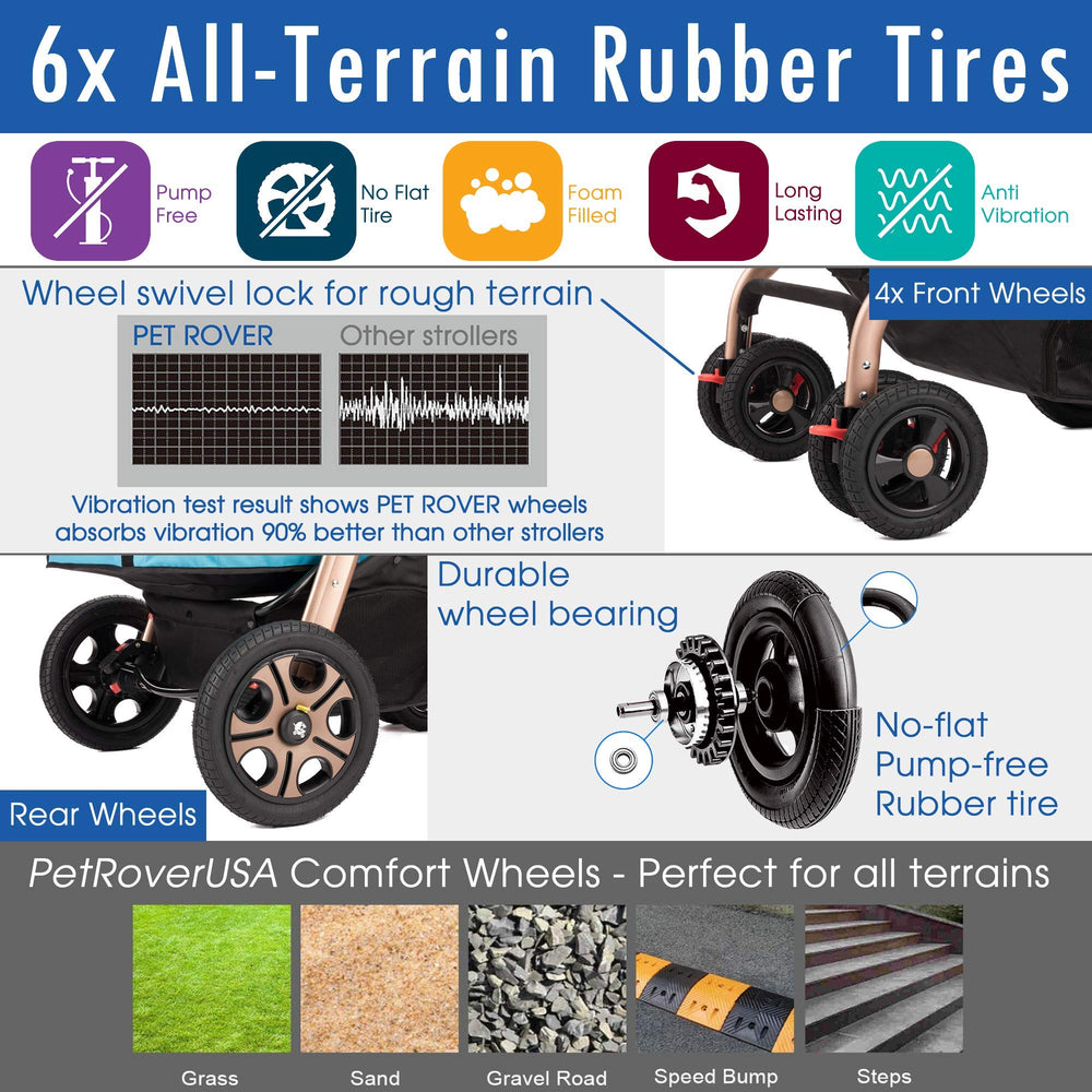 HPZ Pet Rover Titan-HD no-zip canopy allows quick front or rear pet access.
