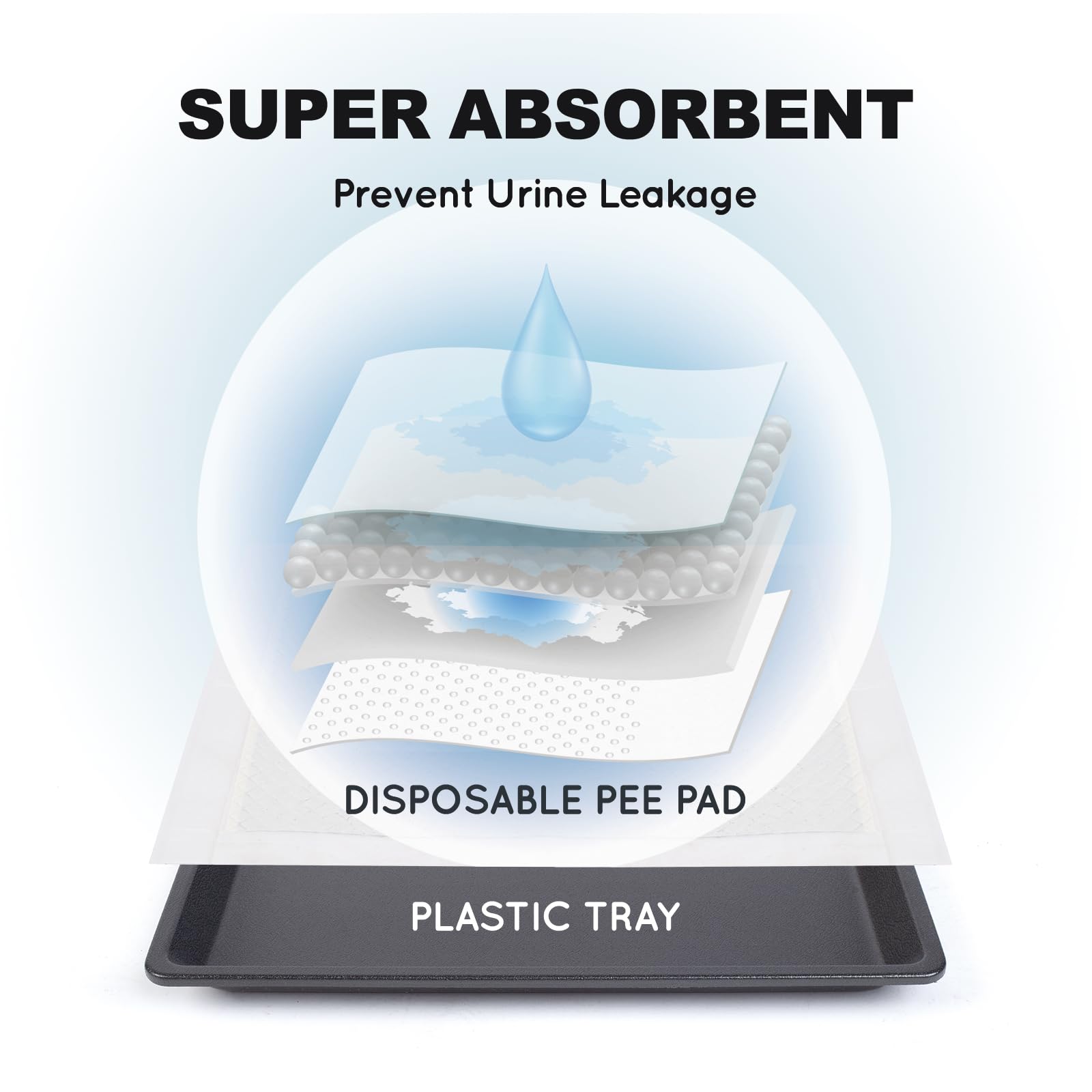 HQ4US 4LEGS product close-up, emphasizes odor control and easy cleanup