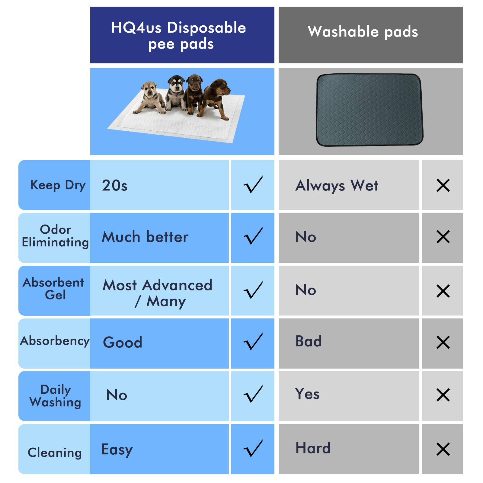 HQ4US 4LEGS ready-to-use potty area beside couch and balcony.