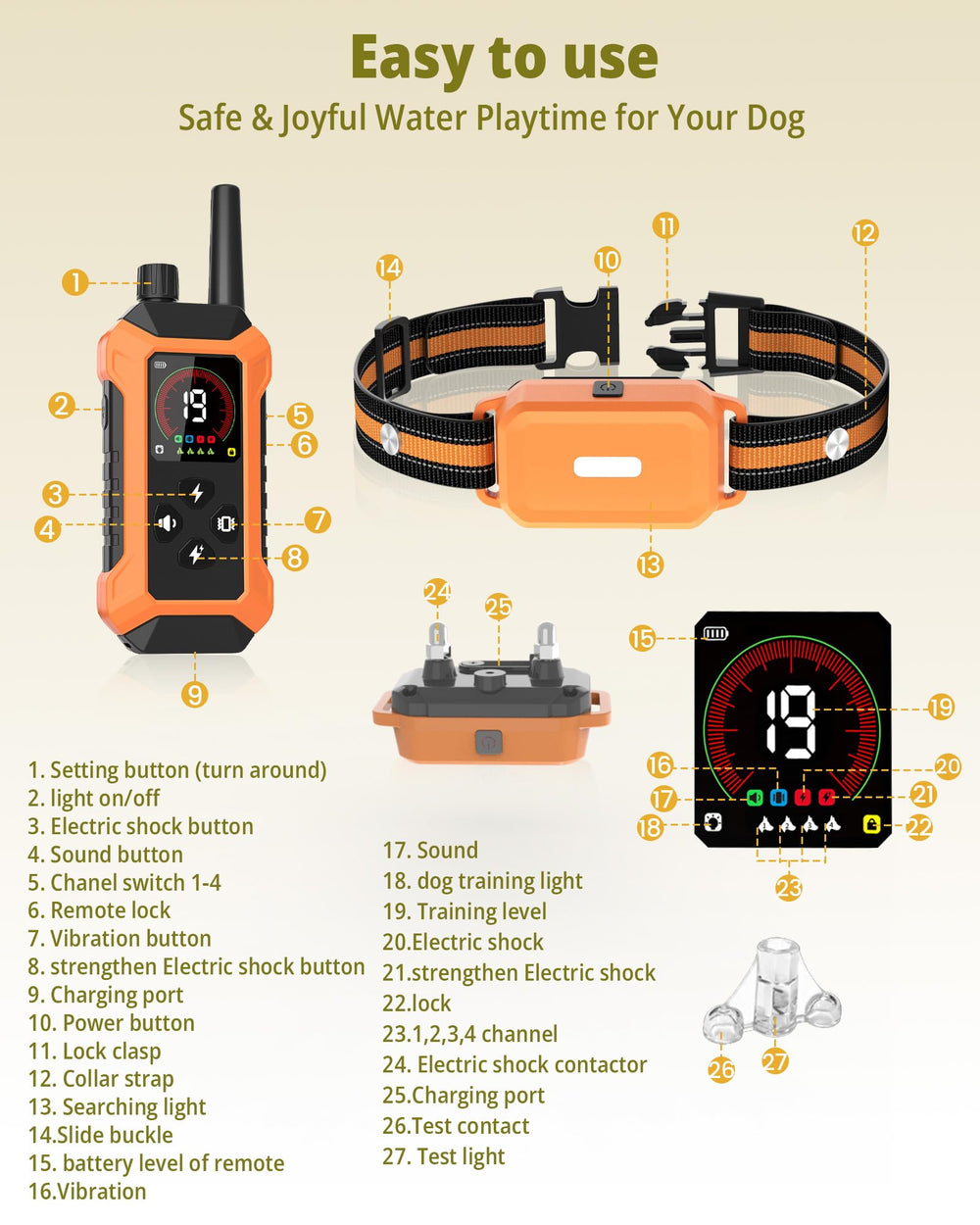 HRRVEE 4-channel system supports training four dogs concurrently