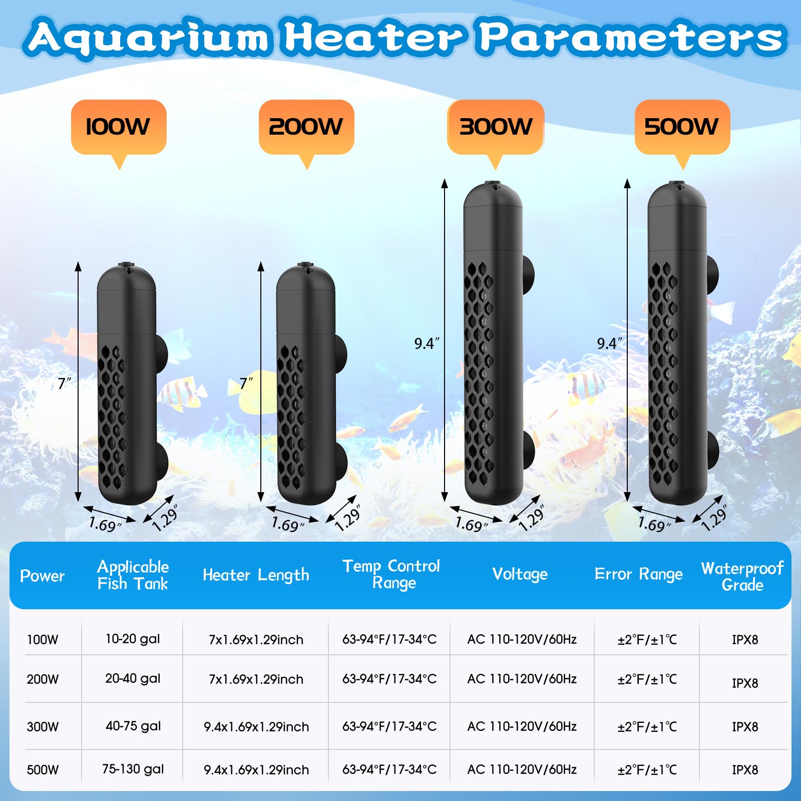 HTSPPXT Aquarium Heater out-of-water protection prevents dry heating in tanks.