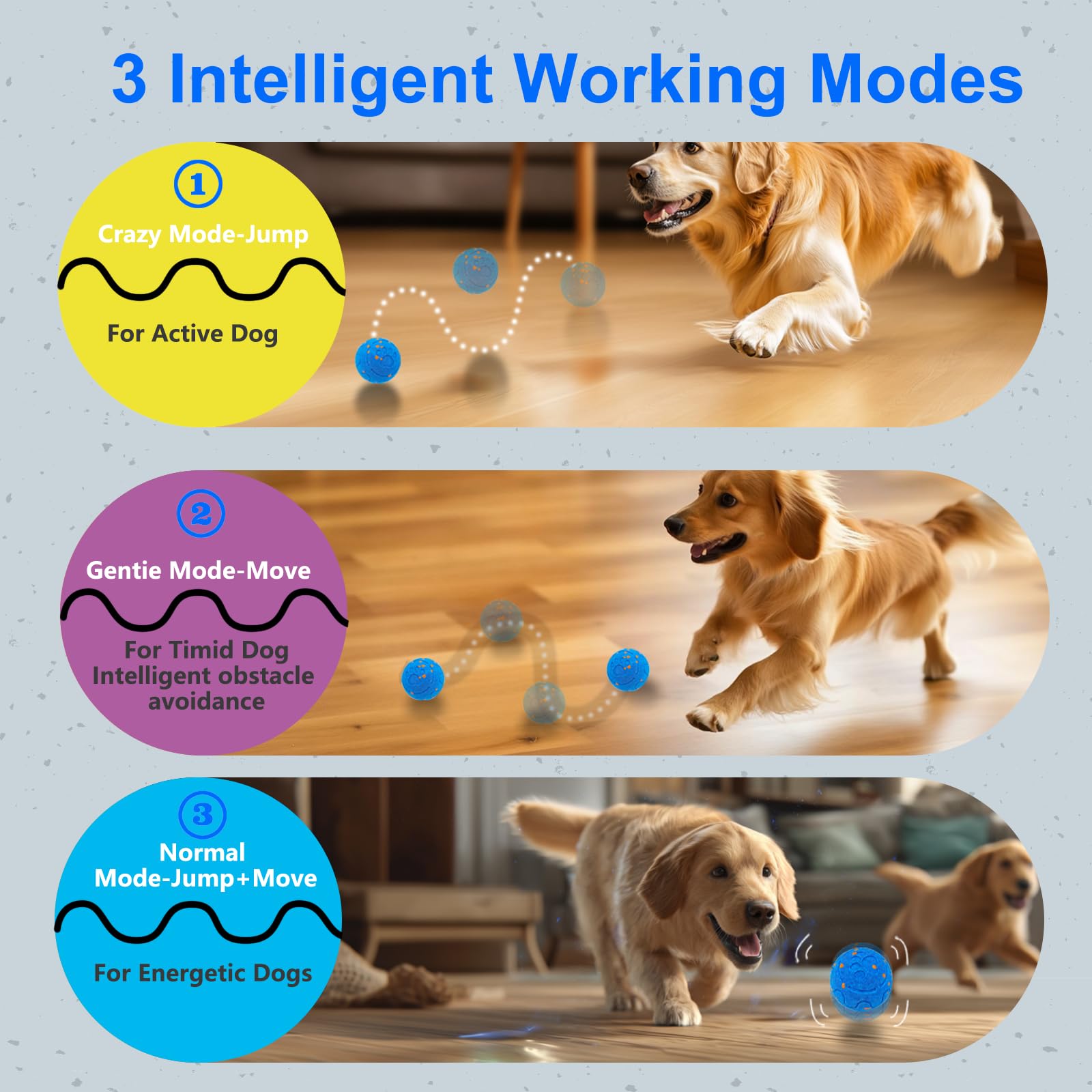 Huimpet Interactive Dog Ball IP54 waterproof for indoor and outdoor adventures