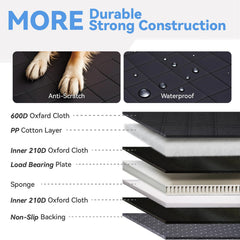 HUOHUOCN waterproof Oxford fabric demonstrates easy wipe-clean durability.