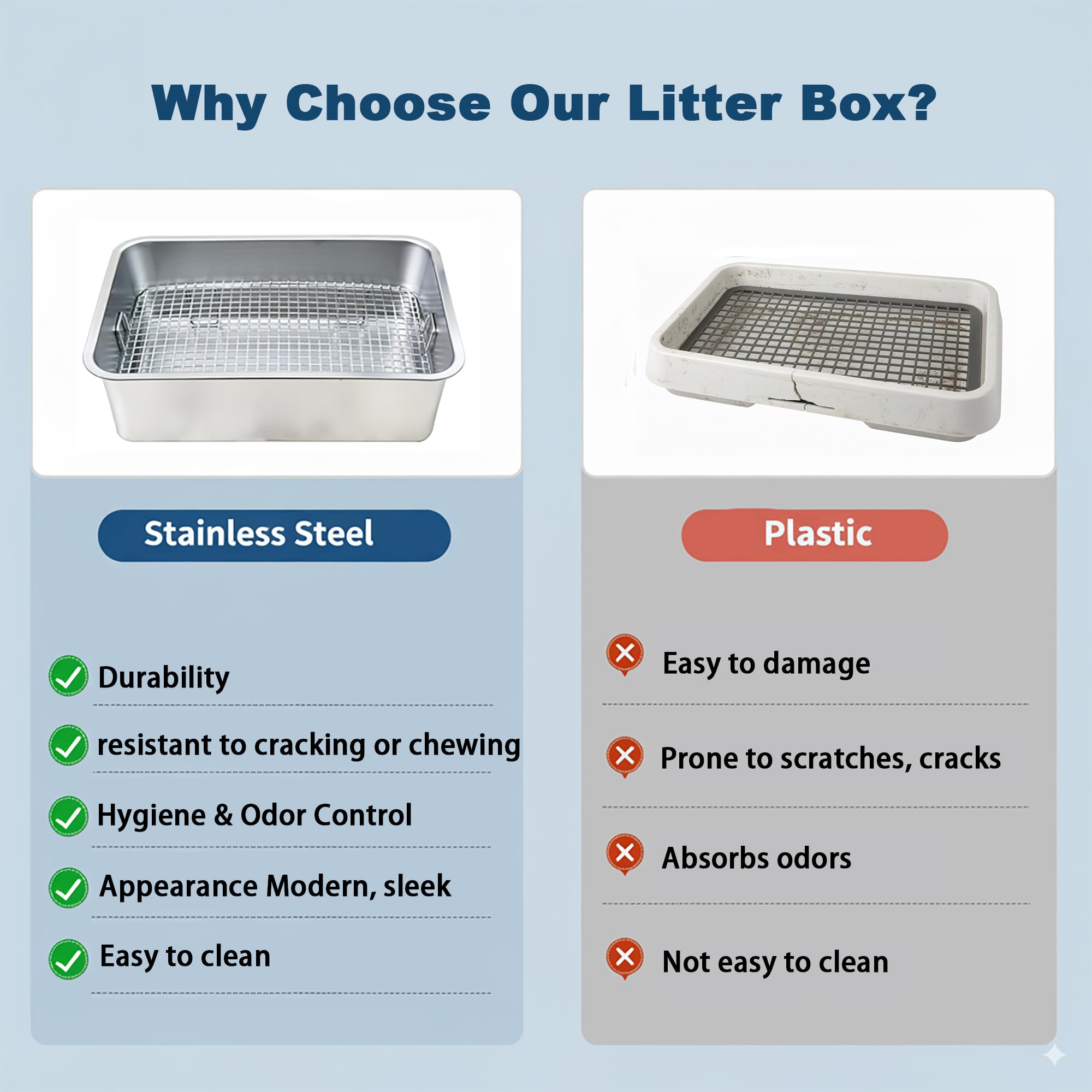 huqizoo medium-size multi-pet potty suitable for guinea pigs, rats, chinchillas, and ferrets.