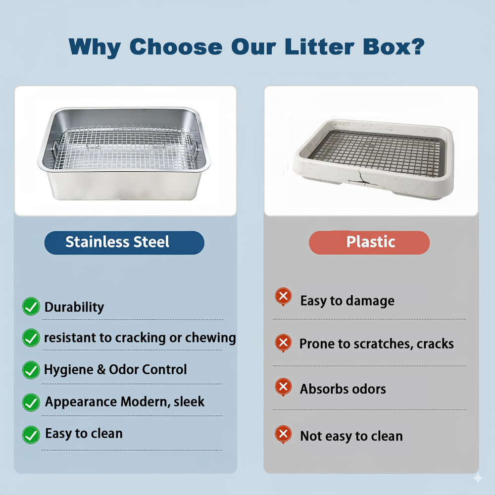 huqizoo medium-size multi-pet potty suitable for guinea pigs, rats, chinchillas, and ferrets.