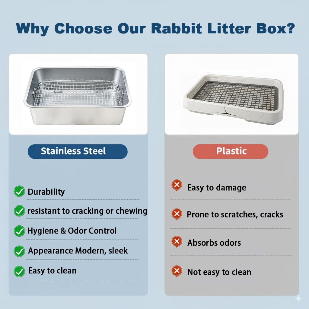 huqizoo stable spacious bunny tray designed to prevent tipping