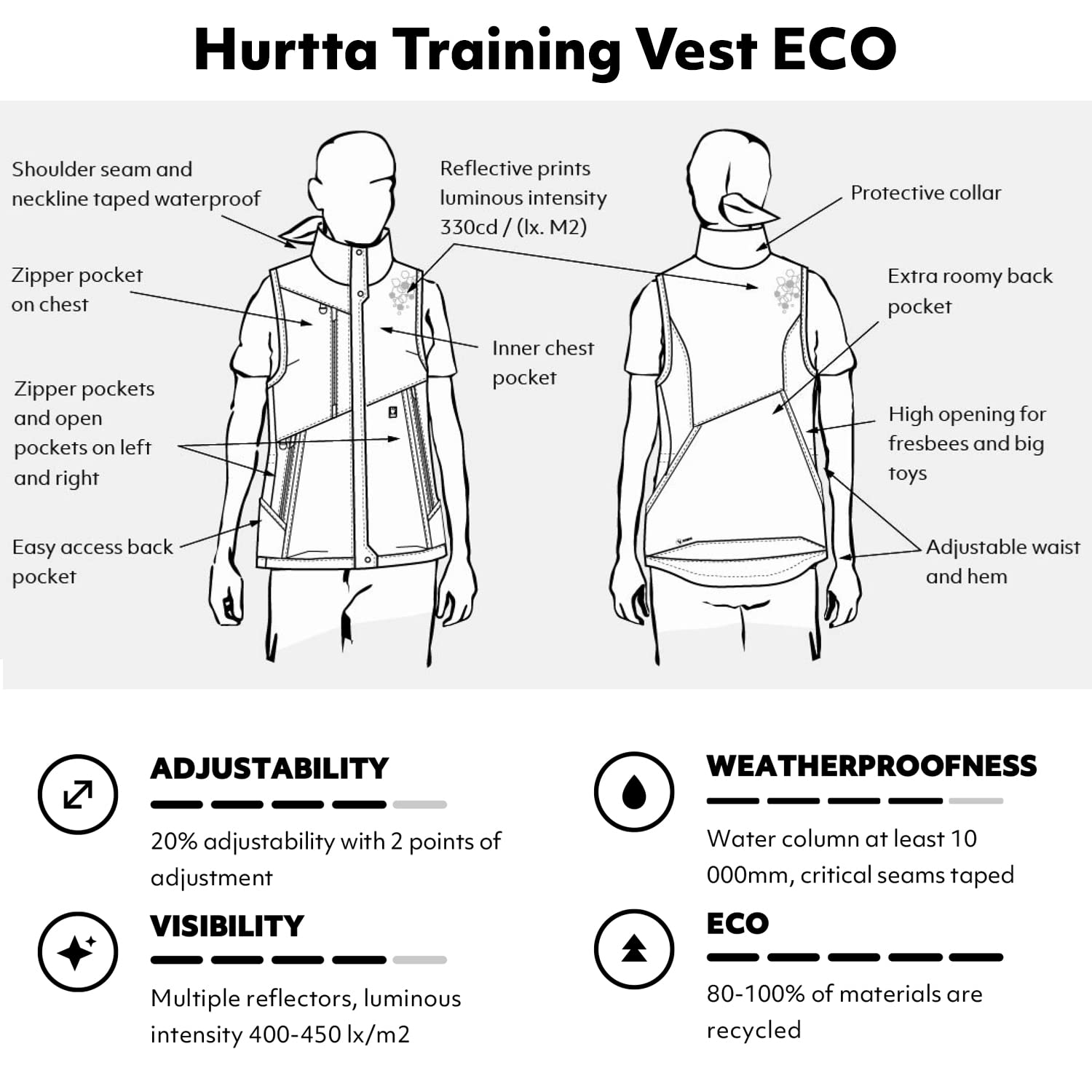 Hurtta ECO Training Vest roomy front and back pockets for quick rewards