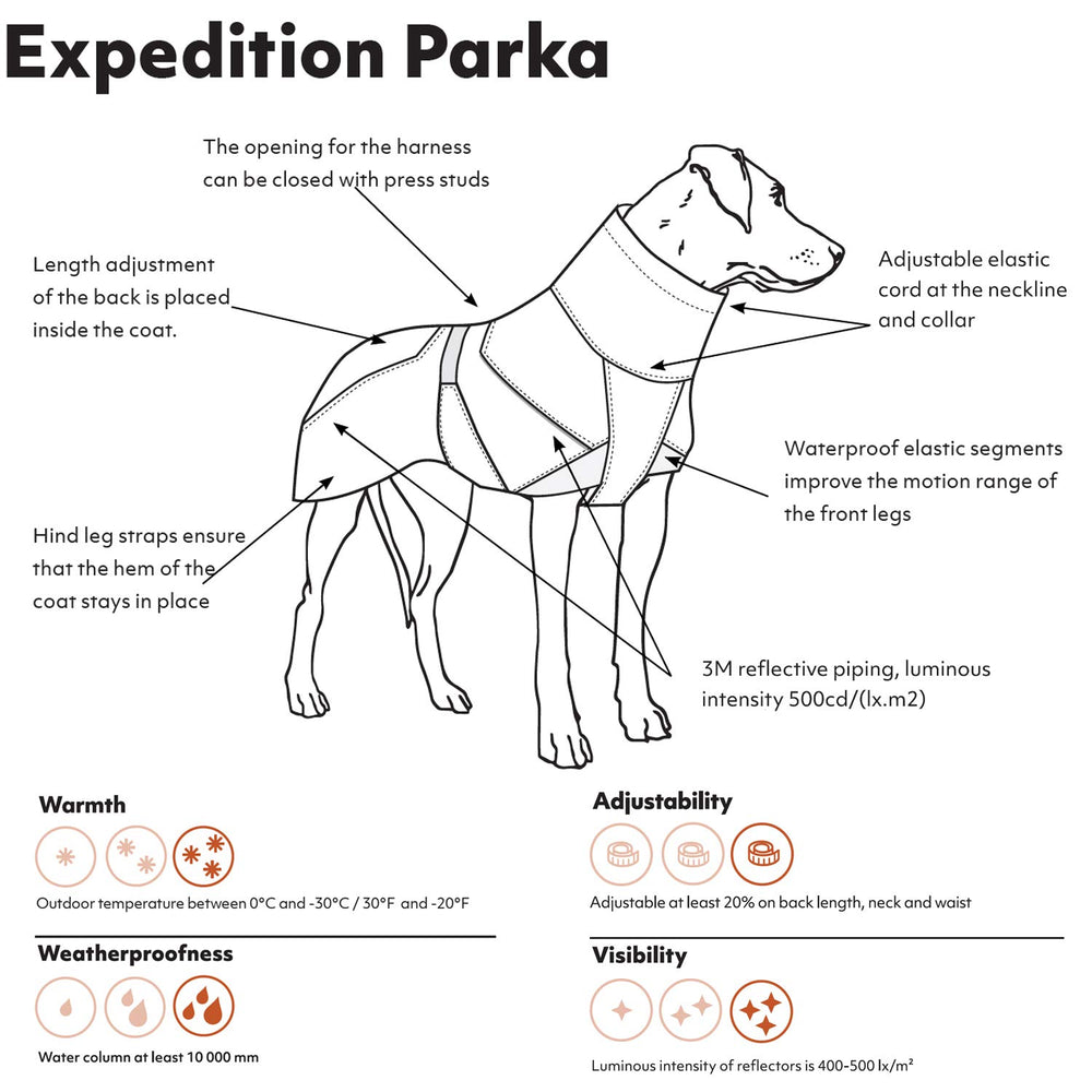 Hurtta Expedition Parka Bilberry close-up of collar adjustment.