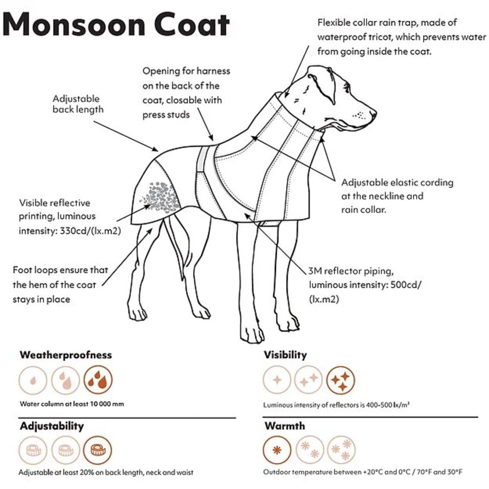Hurtta Monsoon Coat waterproof-tricot collar close-up emphasizes neck water barrier during drizzle.