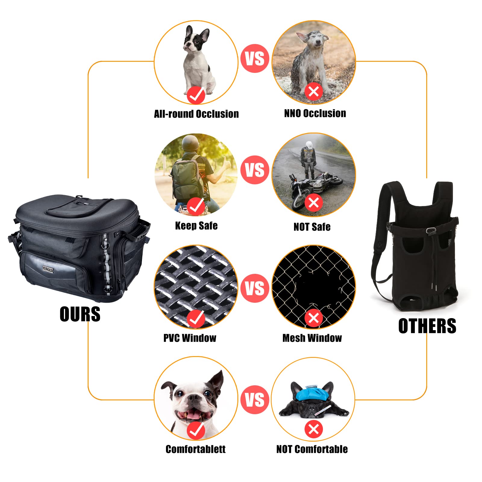 Hutexico storage-bag feature shows pockets for gloves and phones.