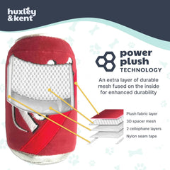 Huxley & Kent Winter Wonder Gnome plush texture detail ideal for cuddling