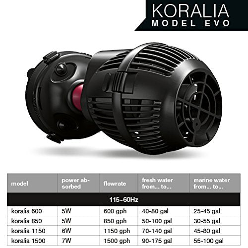 Hydor Koralia Evolution magnet and suction cup assembly securing safe tank mounting.