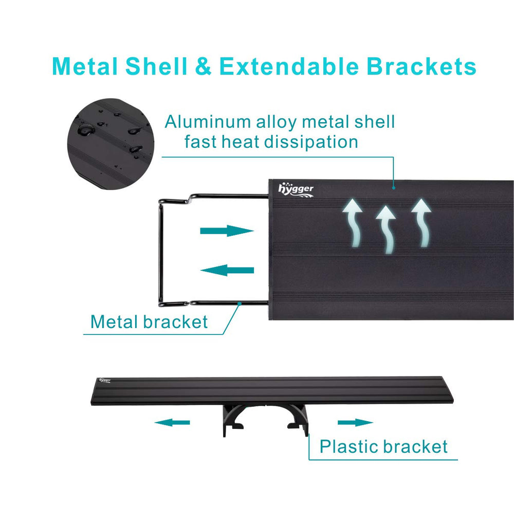 hygger aluminum shell with efficient heat dissipation for lasting performance