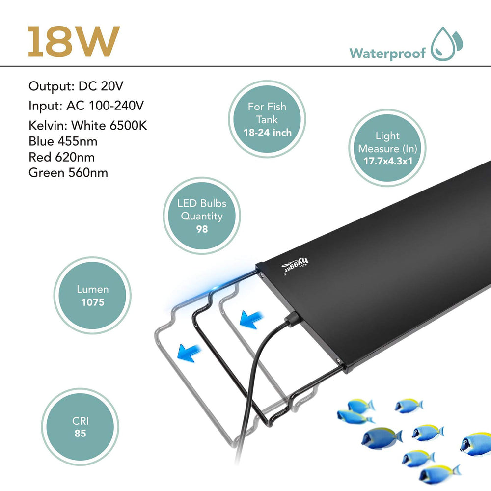 Hygger 18W separable adapter design allows easy part replacement