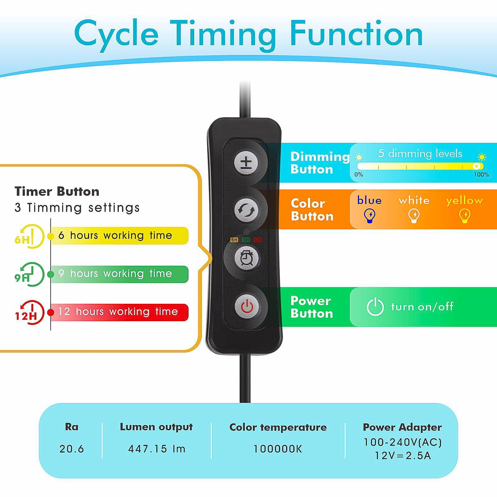 Hygger 30W reef light dimming controls enable adaptable coral lighting
