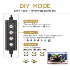 Hygger 36W light demonstrates sunrise-to-moonlight spectrum for plant-friendly cycle