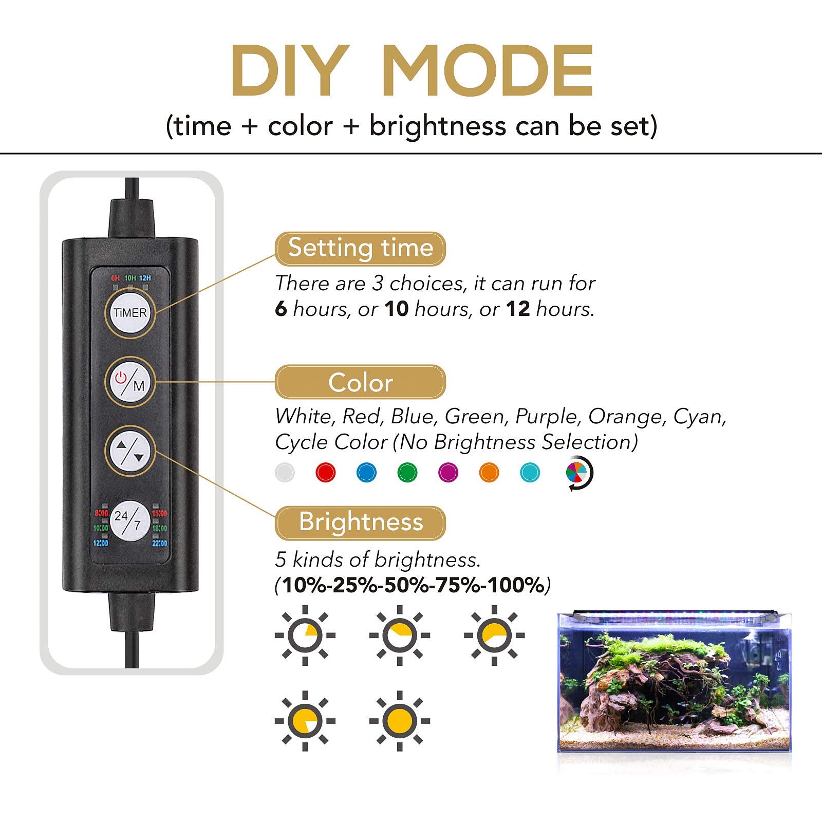 Hygger extendable bracket adapts to many freshwater tanks for easy installation