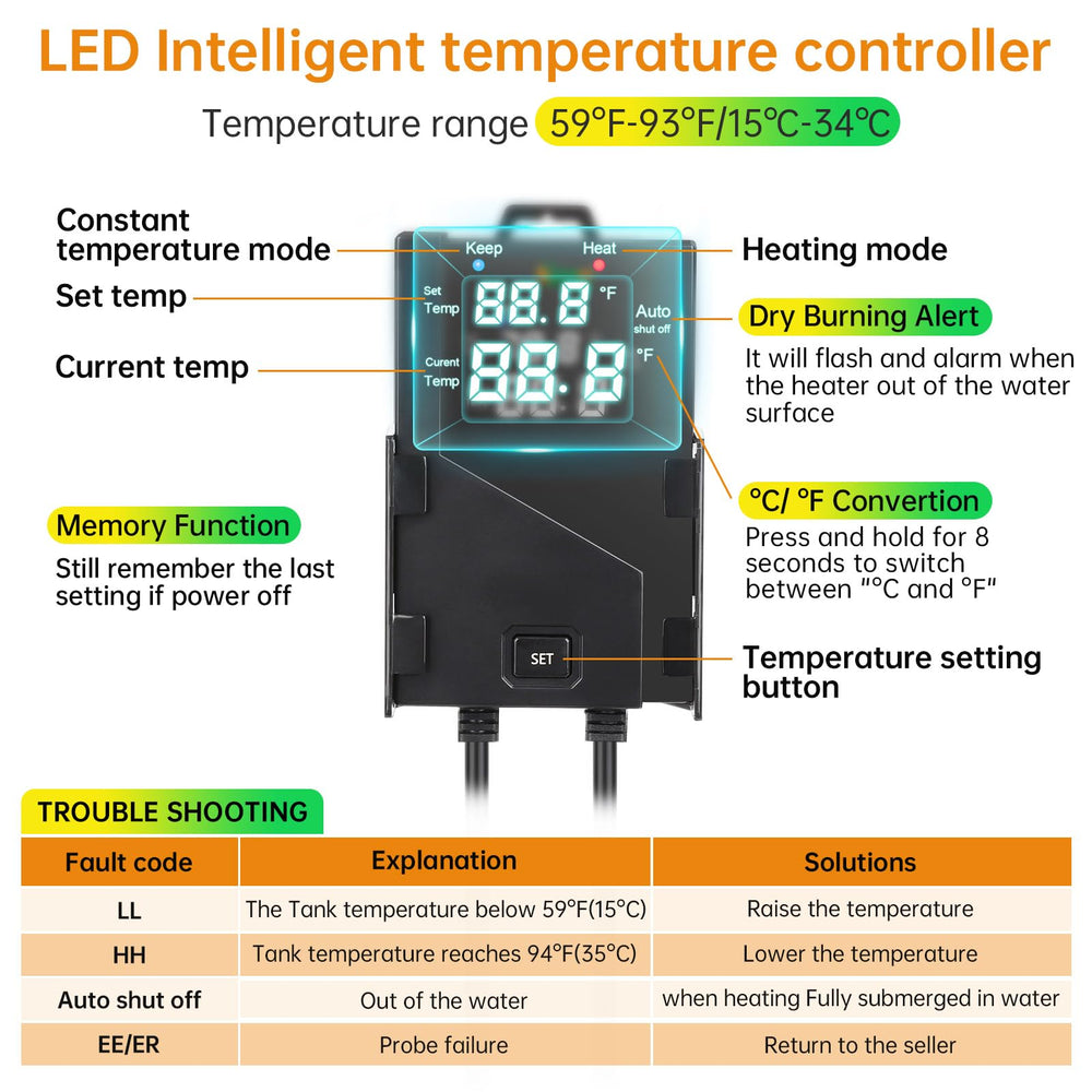 Hygger 500W heater digital display enables accurate temperature readings