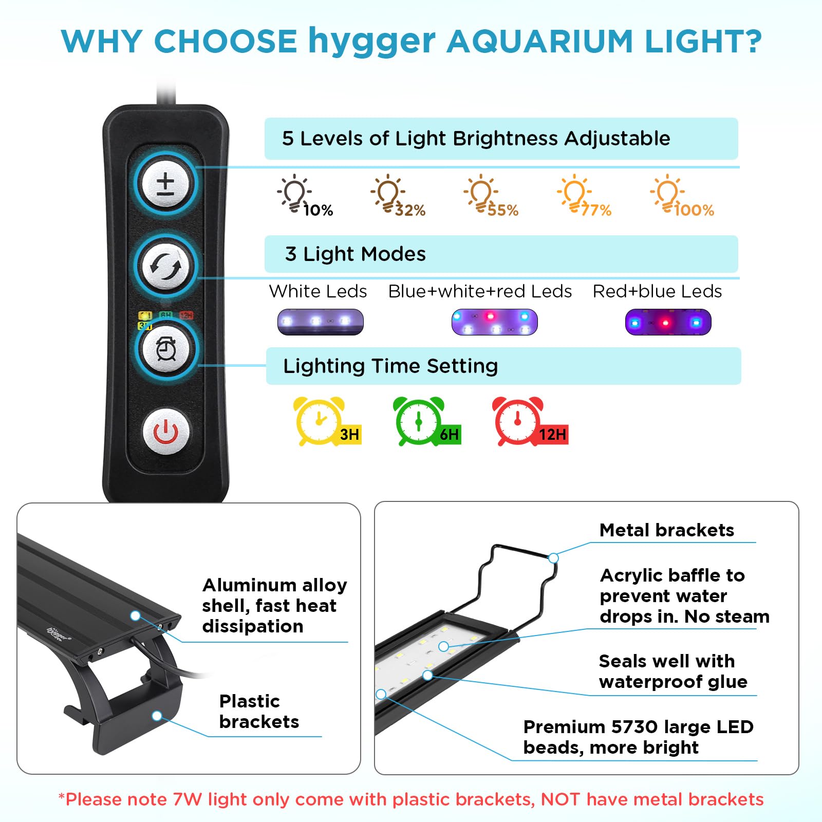 hygger 7W light with extendable brackets fits rimmed or rimless tanks for easy setup.