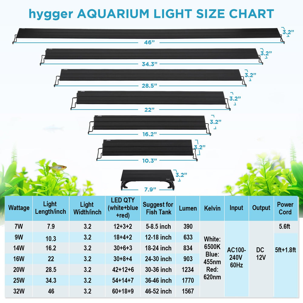 hygger 7W designed for freshwater tanks, adding a sparkling look to your aquarium.