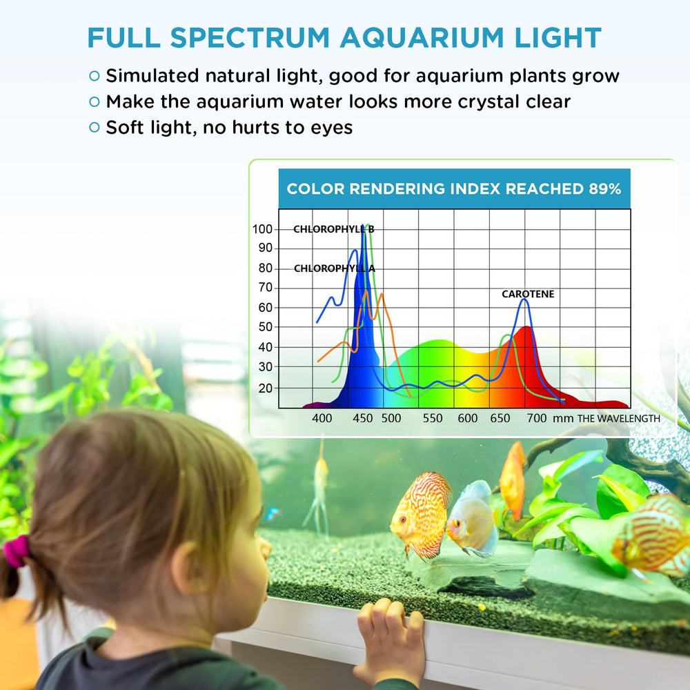 hygger 7W full-spectrum color modes offer versatile ambiance for freshwater aquariums.