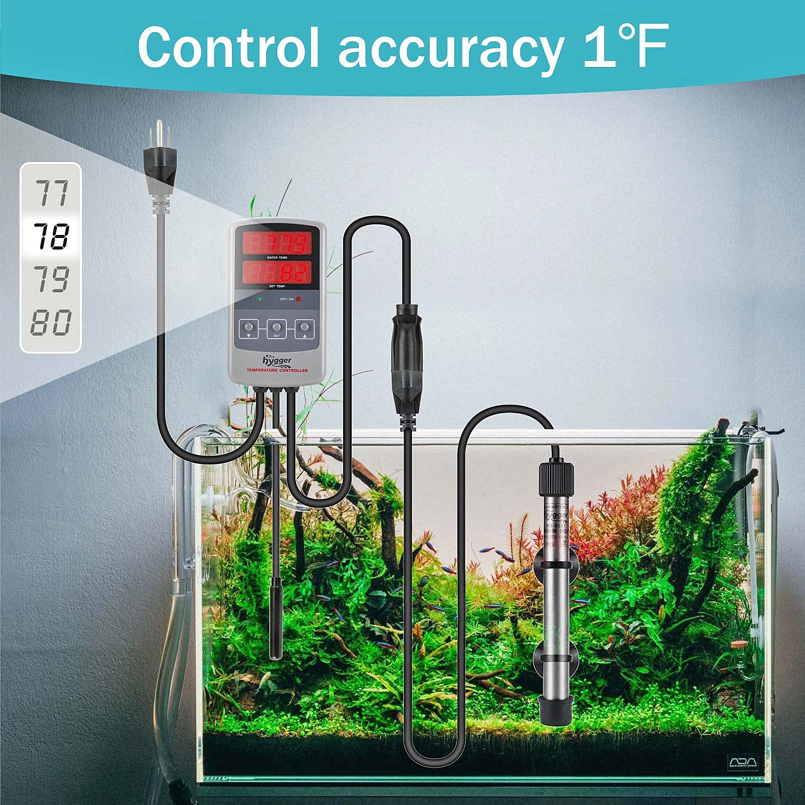 Hygger 802 compatibility indicator demonstrates controller-ready heating with submersible probe.