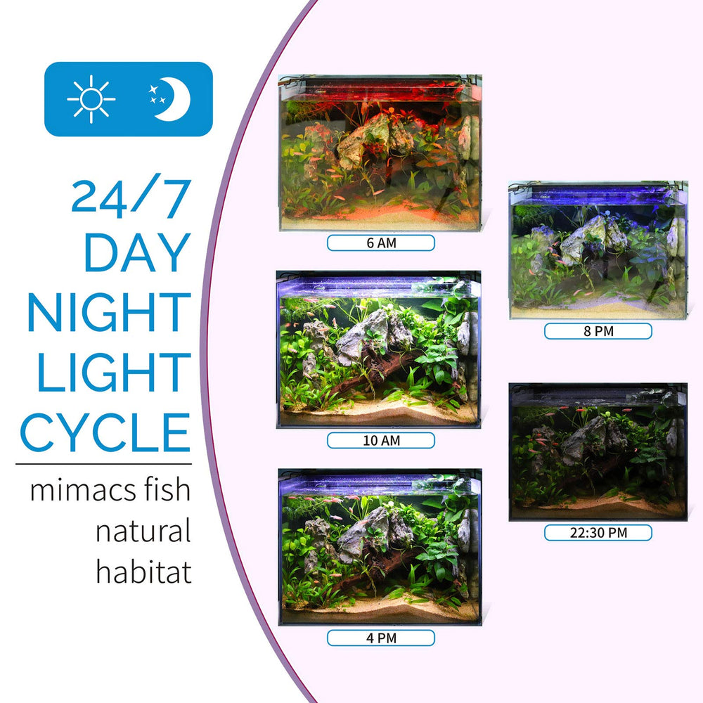 Hygger Advanced LED Aquarium Light dimmable output for custom brightness