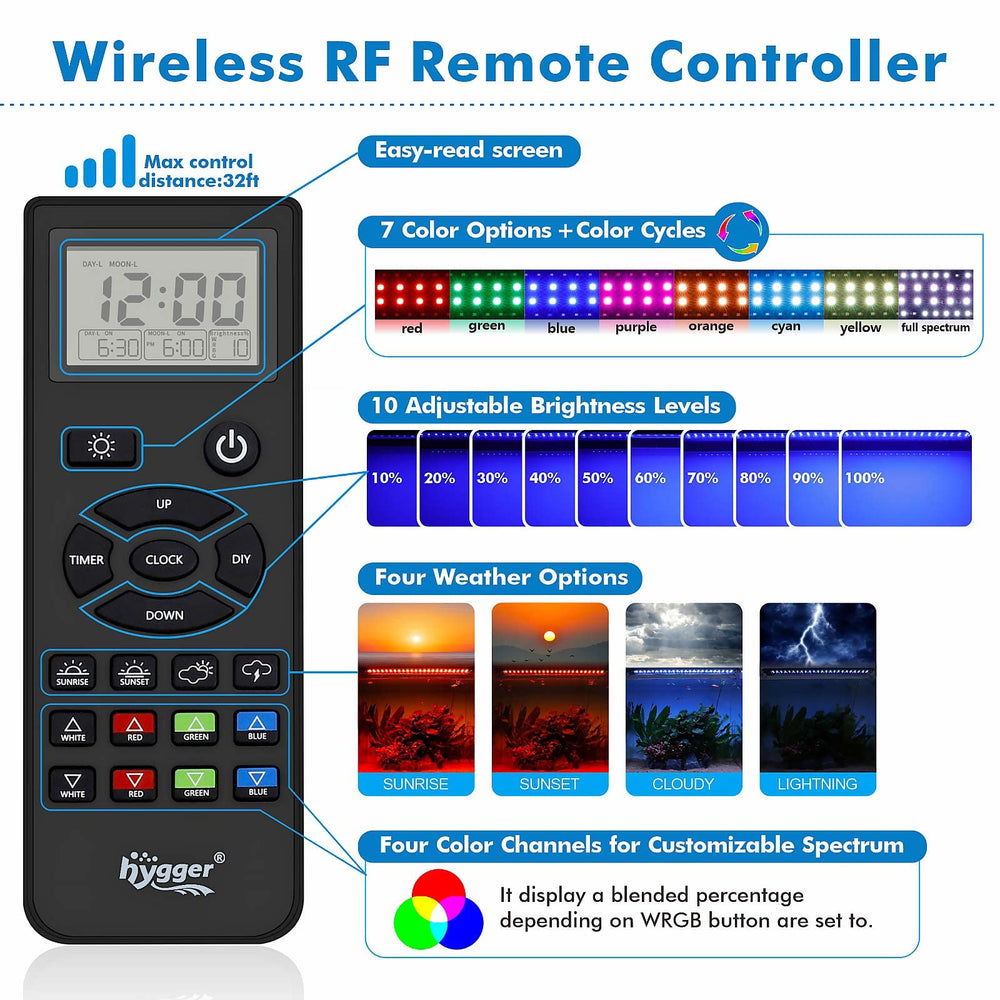 hygger Advanced Remote Light waterproof brackets protect electronics in humid aquarium setups.