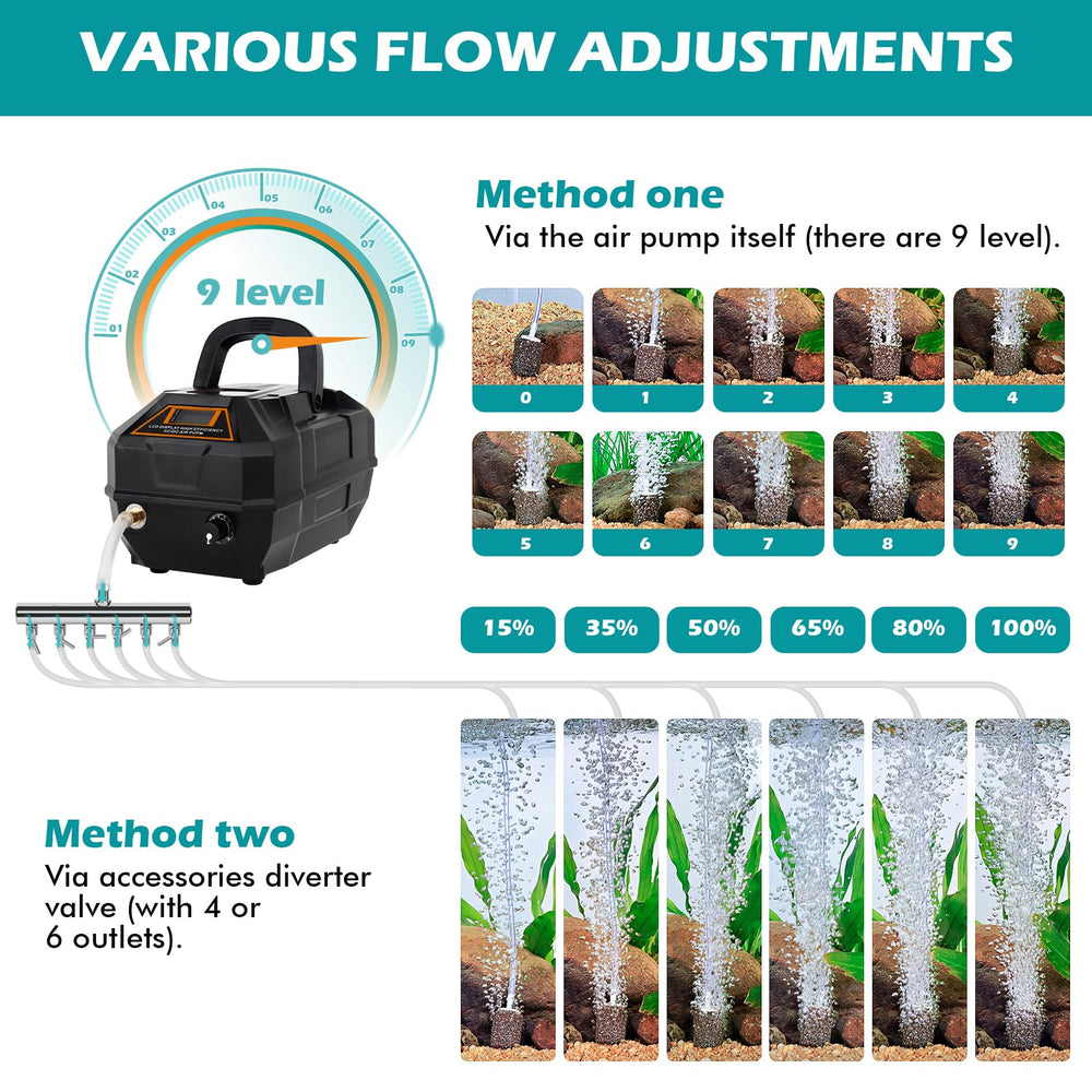 hygger air pump quiet design with rubber feet delivers low-noise operation for peaceful tanks.