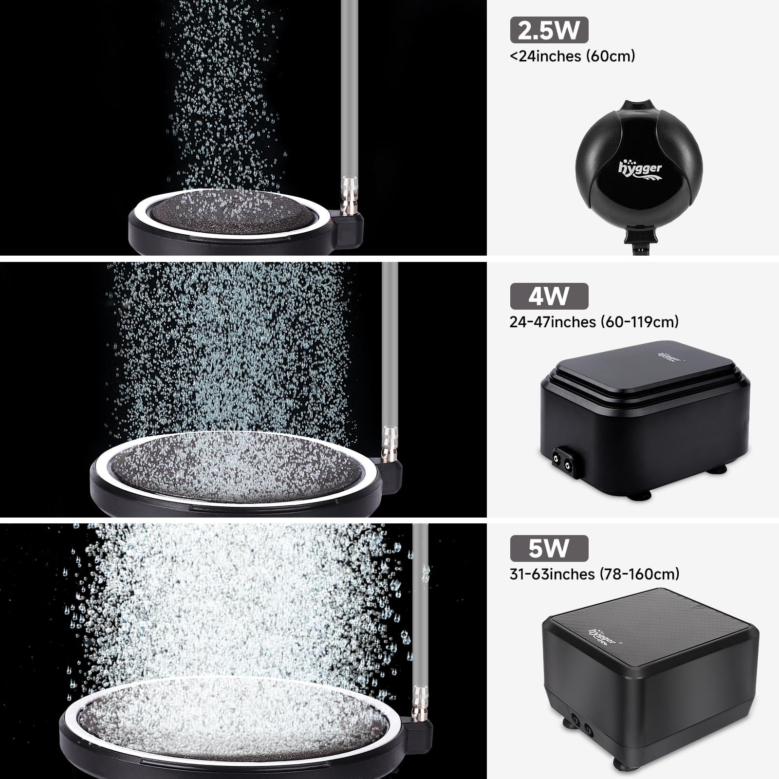 Hygger air stone 4x4 compatible with standard air pumps for flexible setups.