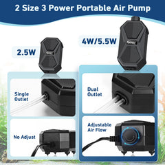 Hygger air stone connected to pump enhances aquarium aeration.