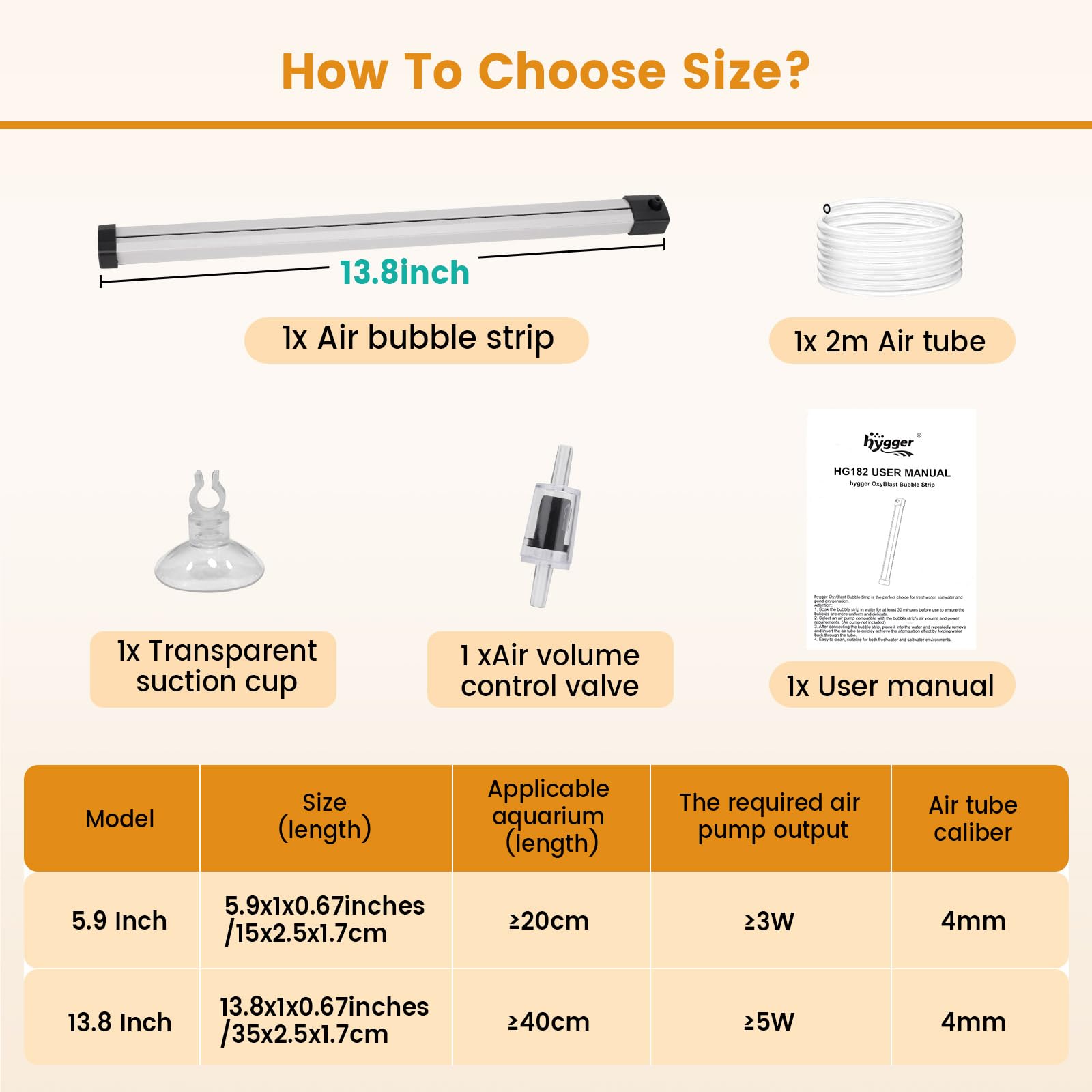 Hygger Bubble Strip accessories pack shows complete setup convenience