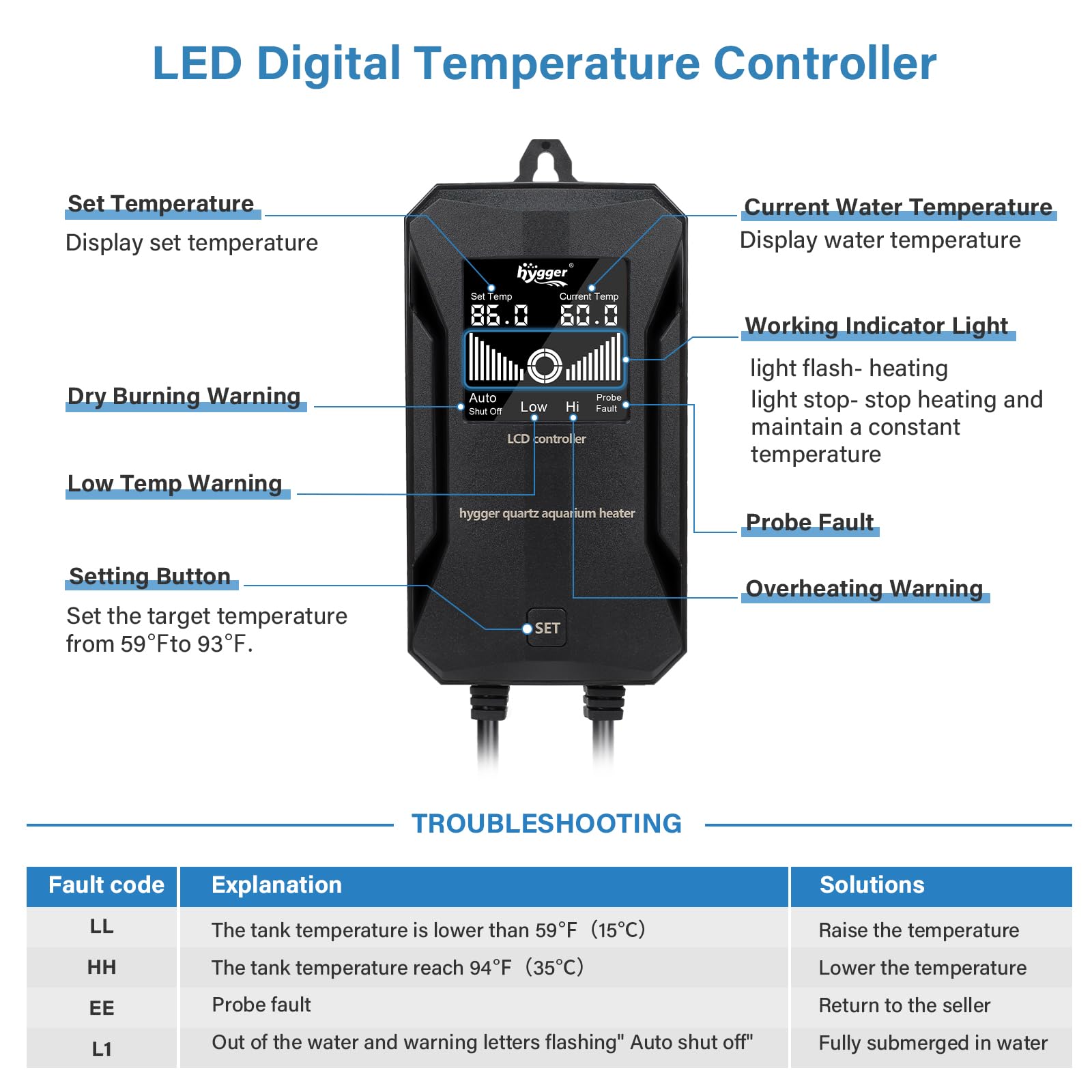 Hygger 500W adjustable heater suitable for 66-135 gallon tanks.