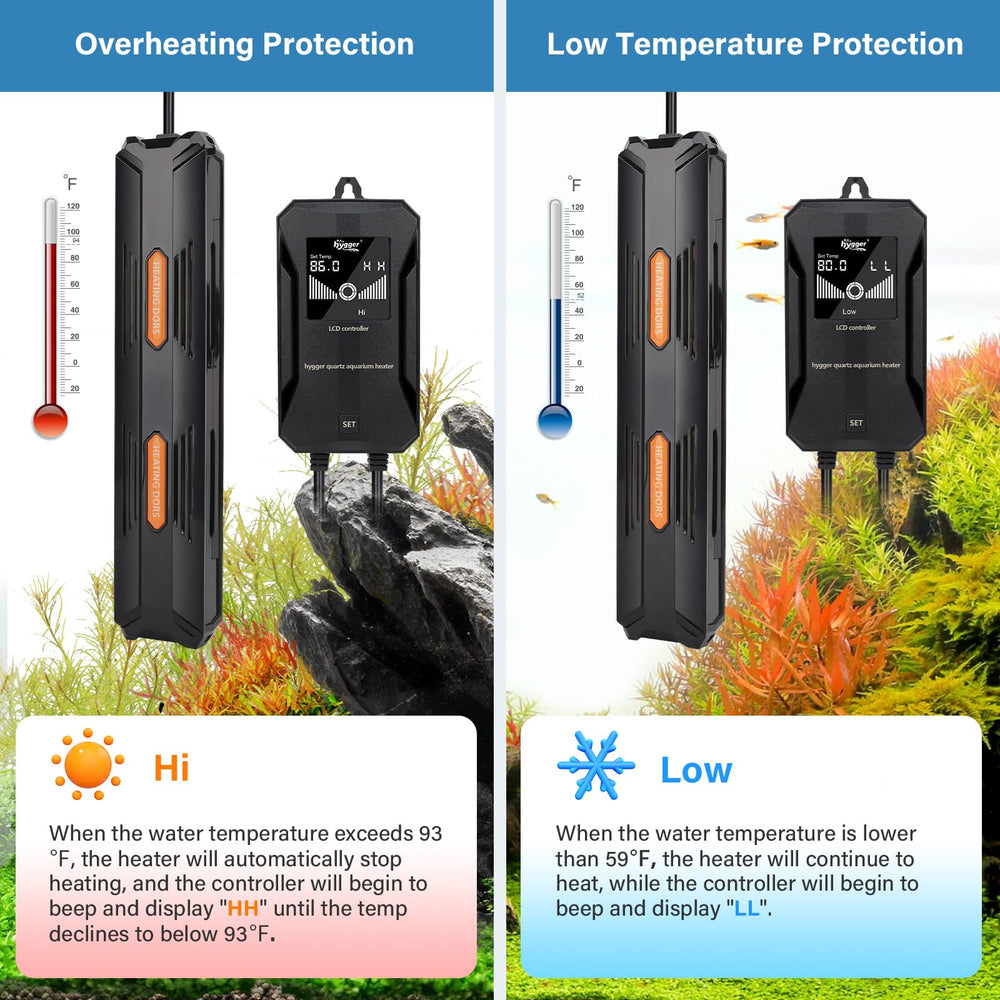 Hygger external LCD controller displays current and target temperatures.