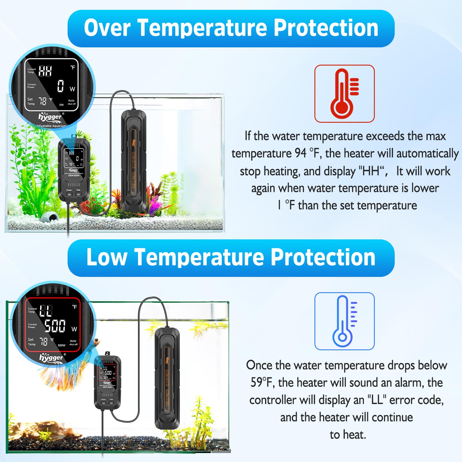 hygger aquarium heater over-temperature warning indicator active