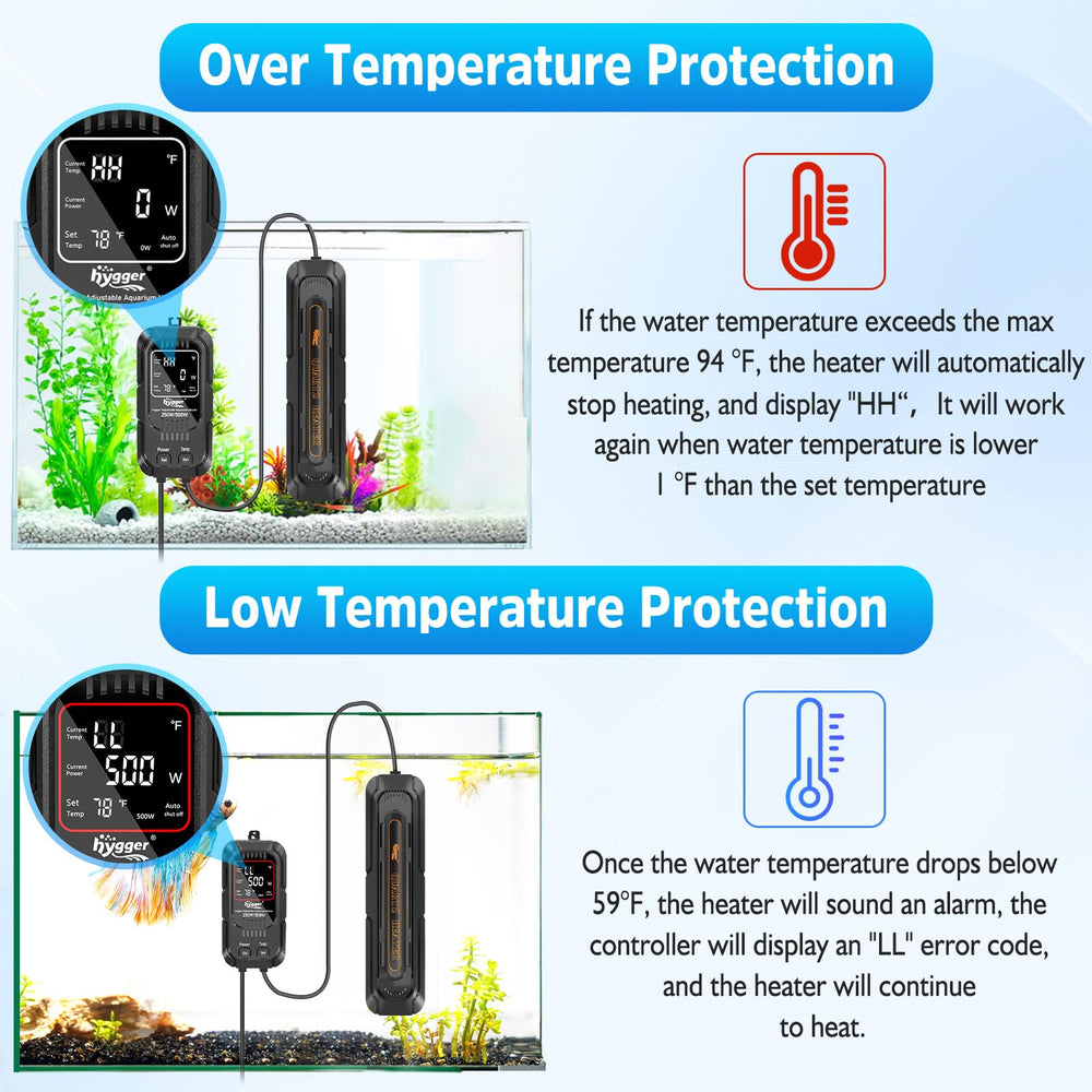 hygger aquarium heater over-temperature warning indicator active