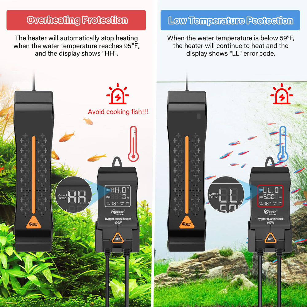 Hygger aquarium heater protection image highlights off-water/overheat/low-temp safety features.