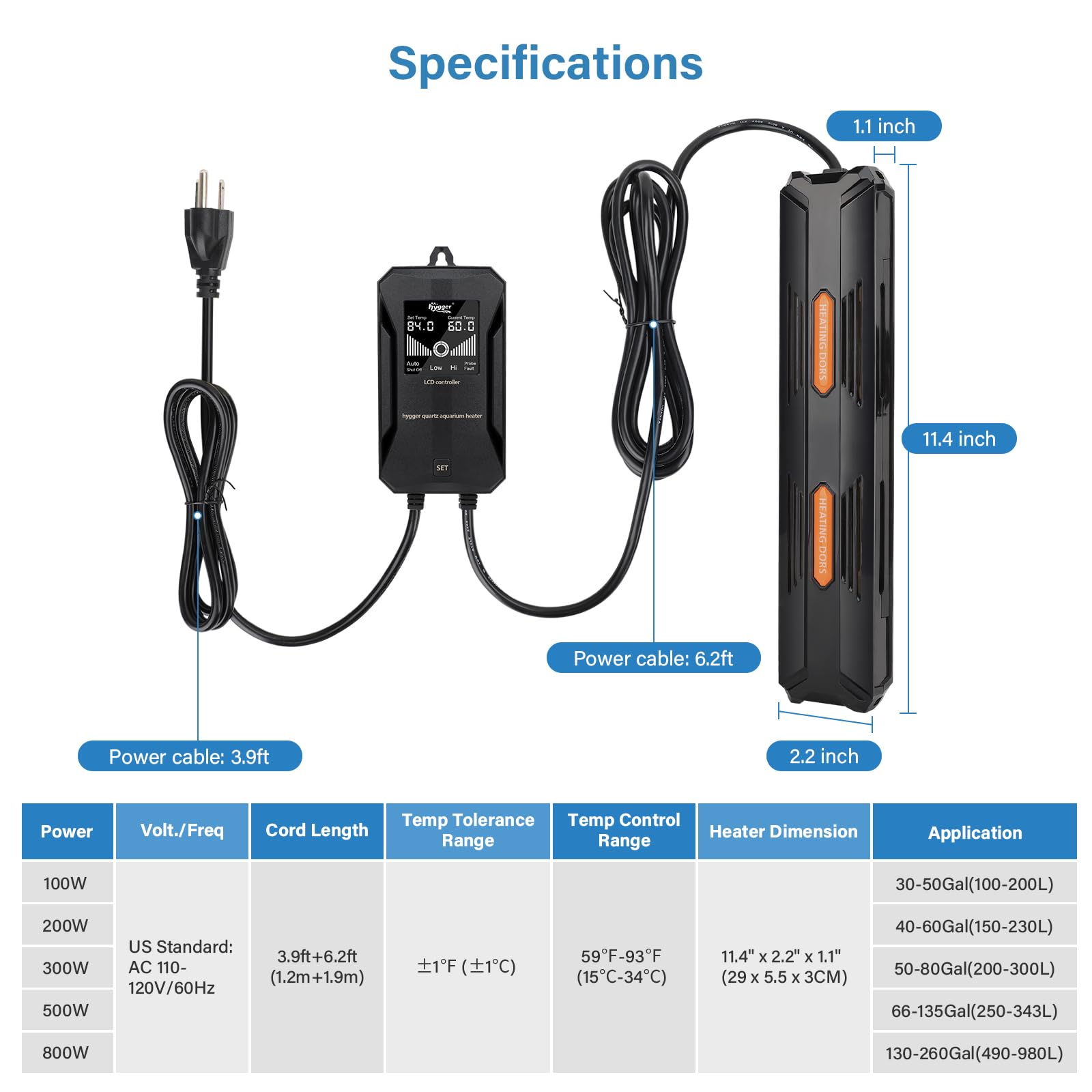 Hygger heater with PC burn guard protecting fish from accidental contact.