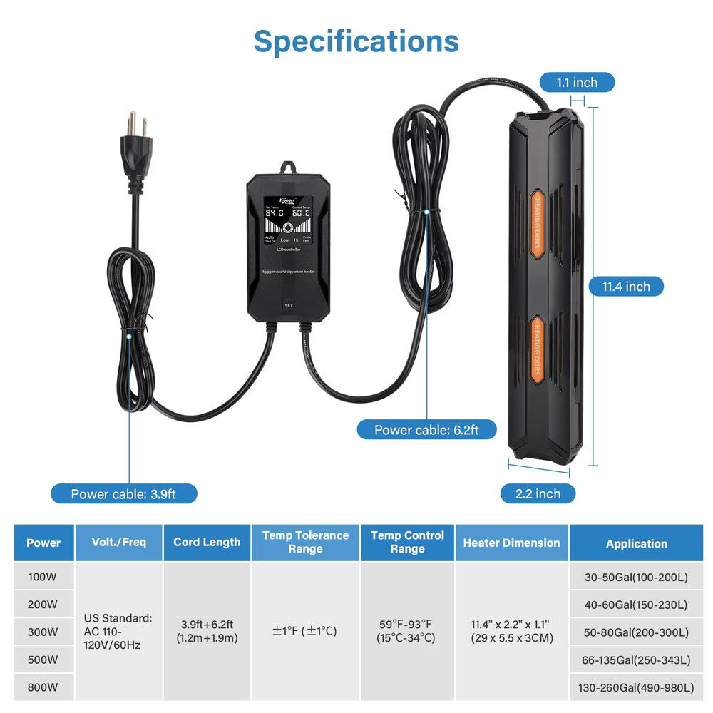 Hygger heater with PC burn guard protecting fish from accidental contact.