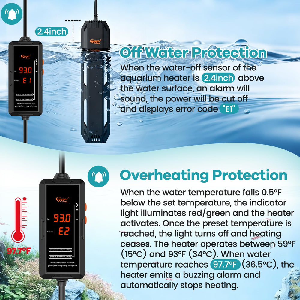 Hygger safety alarm indicator alerts when temperature approaches limits.