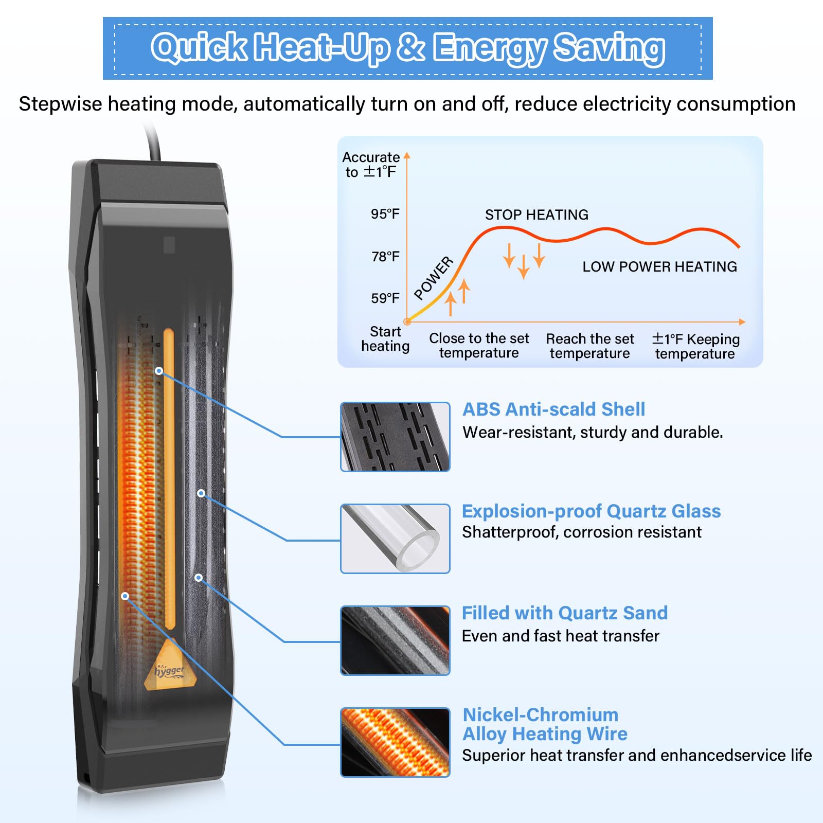 Hygger aquarium heater suction bracket image illustrates easy mounting and secure placement.