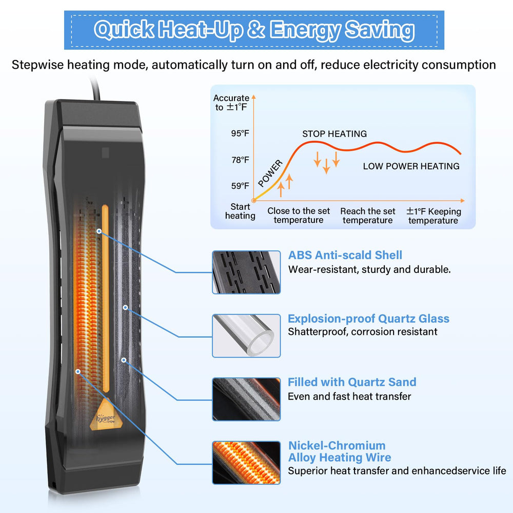 Hygger aquarium heater suction bracket image illustrates easy mounting and secure placement.